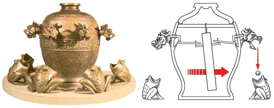 Sismoscopio de Zhang Heng